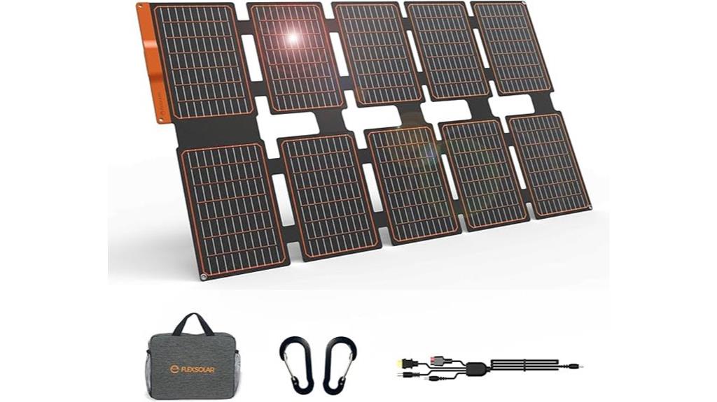 100w portable solar charger