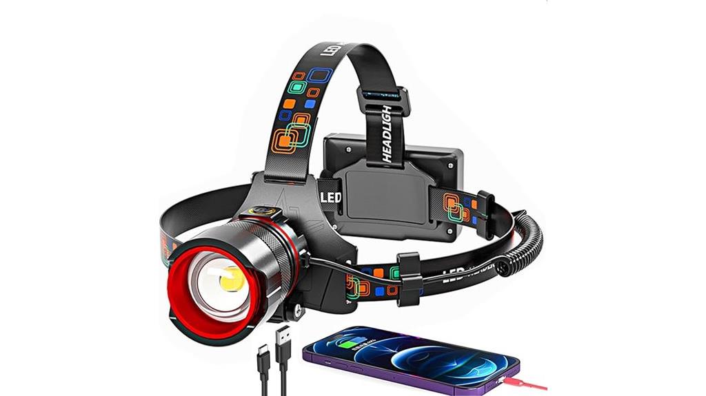 high brightness waterproof headlamp