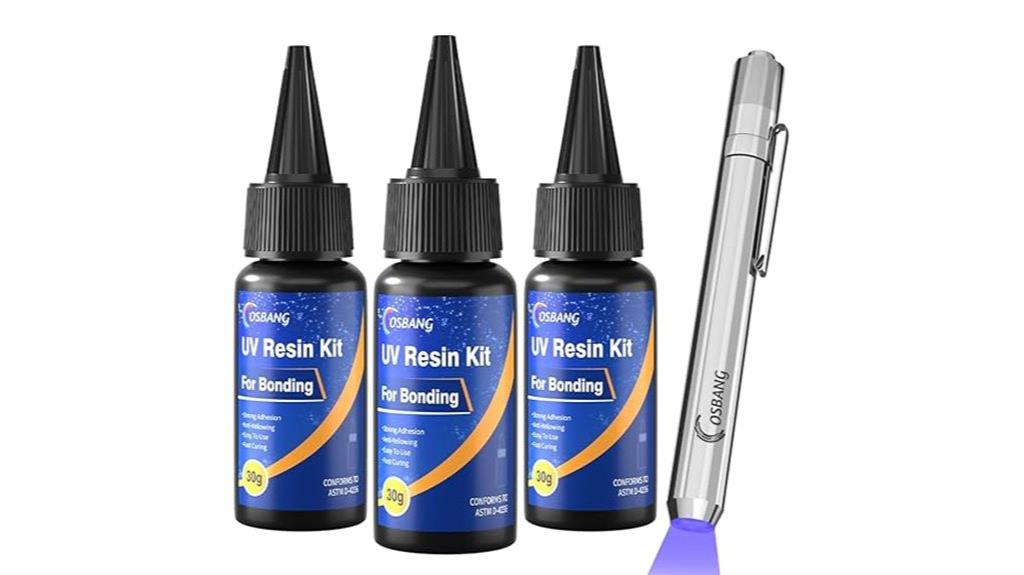 quick uv resin curing