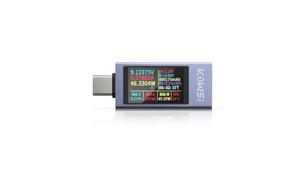 usb power measurement tool