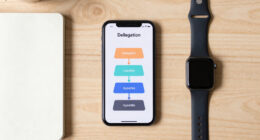 The Delegation Ladder: The Four Agentic Loops, And What Each One Lets You Stop Doing