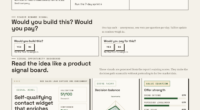 The Key Benefits Of Using Self-Qualifying Contact Widgets In B2B