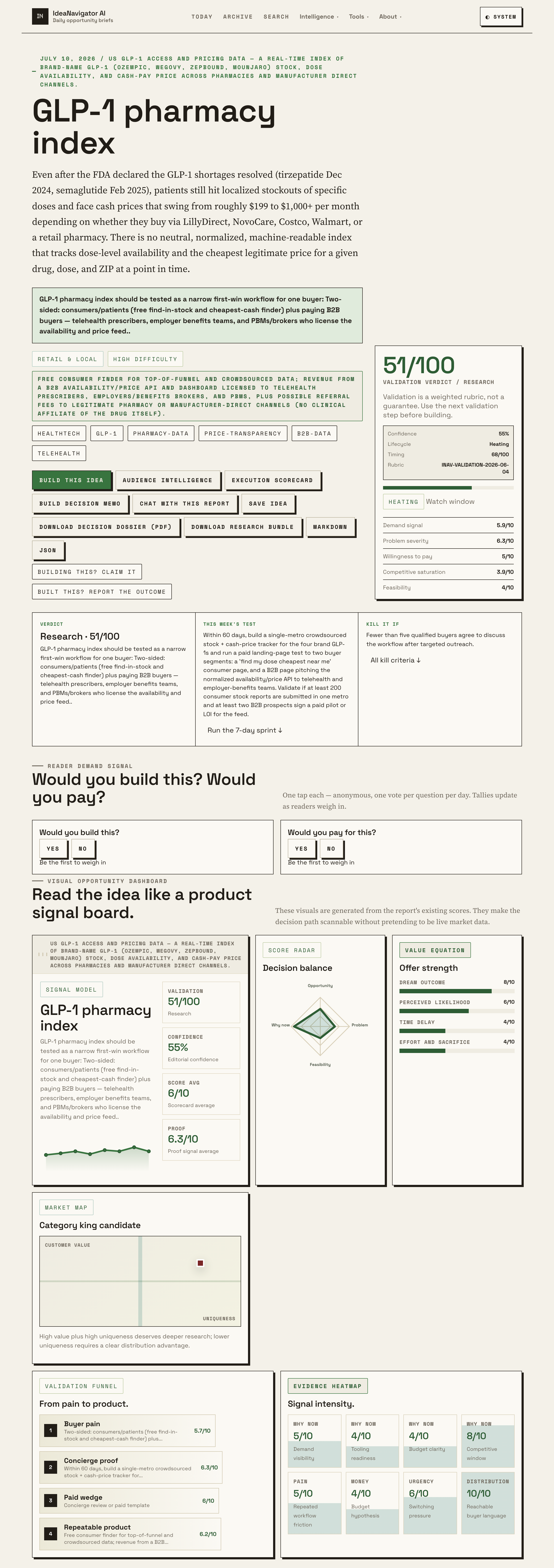 GLP-1 Pricing By Pharmacy: See Cash-Pay Costs And Stock