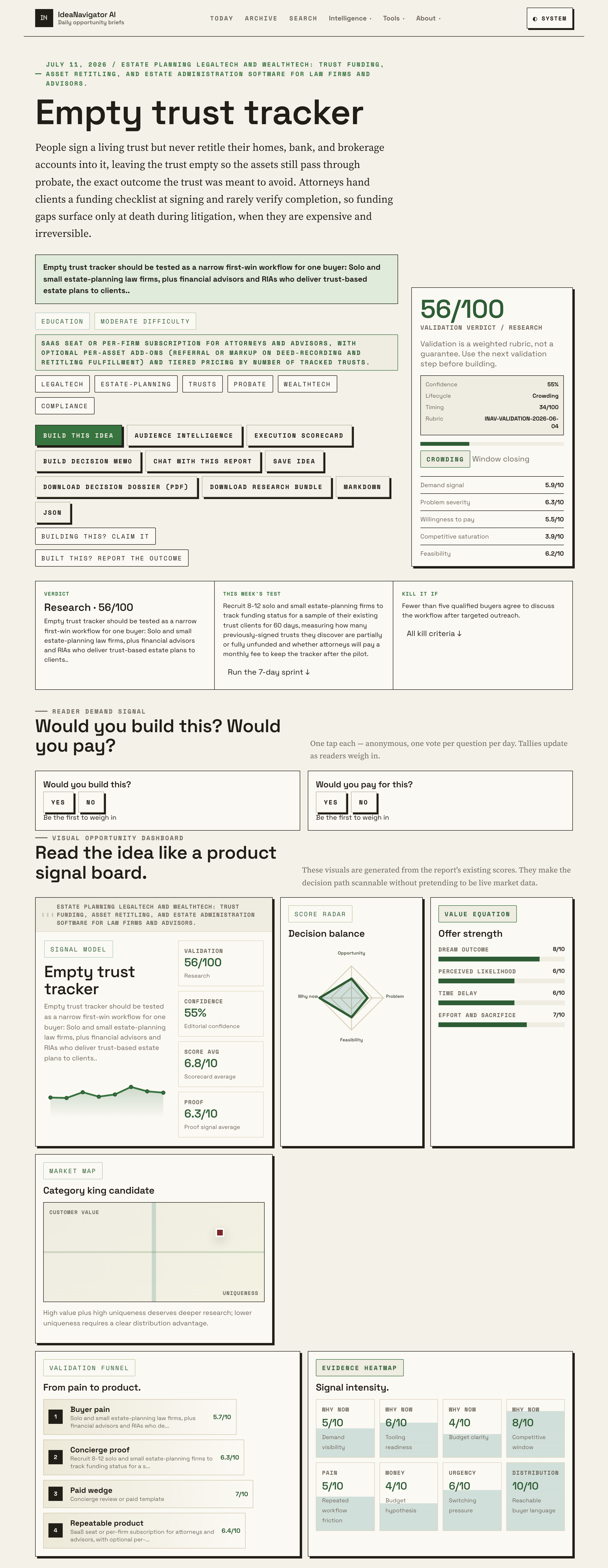 How To Track Estate Planning Tasks Across Trusts And Assets