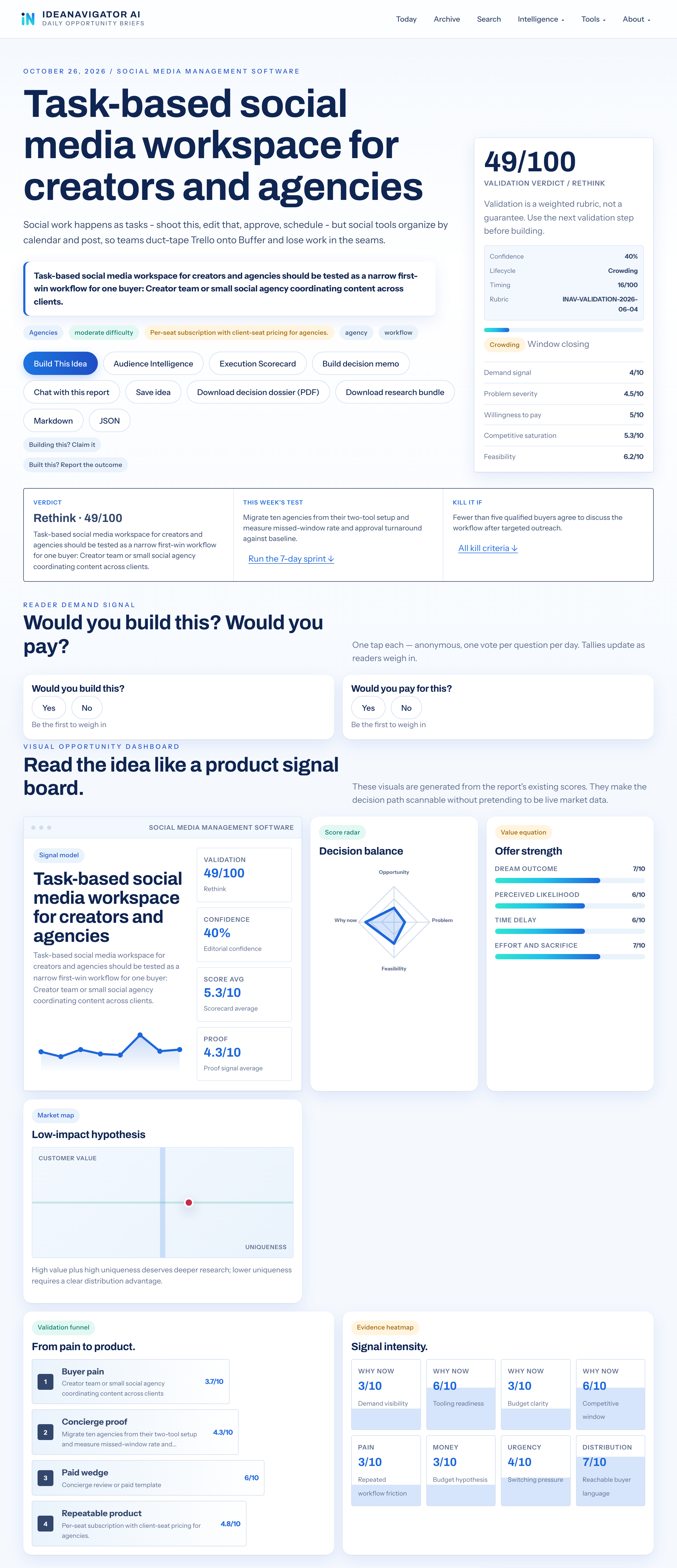 Turn Social Media Plans Into Trackable Tasks And Workflows